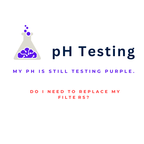 If my water from my system is still testing alkaline after years, do I still need new cartridges?